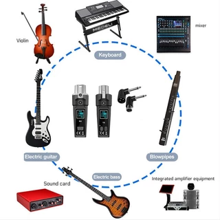ระบบไมโครโฟนไดนามิก XLR ไร้สาย 2.4GHz พร้อมตัวรับสัญญาณเครื่องส่งสัญญาณช่วง 50 ม. สําหรับระบบกีตาร์ PA