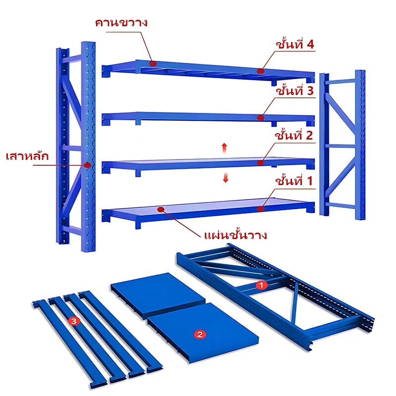 KingGlobal ชั้นวางของเหล็ก 4ชั้น 120/150/200cm แข็งแรงและทนทาน ปรับได้ ป้องกันความชื้นและป้องกันสนิม - รูปที่ 6