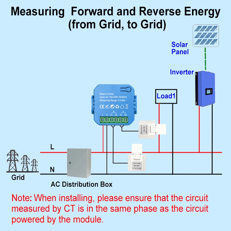 Tuya สมาร์ท 2 ทิศทาง WiFi Energy Meter Bidirection 1/2 ช่อง 80A Clamp App Monitor พลังงานแสงอาทิตย์ผลิตและต่อเนื่องไฟฟ้าสถิติ AC100-240V - รูปที่ 6