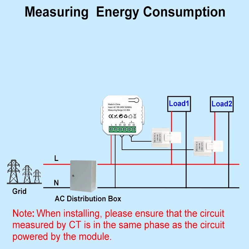 Tuya สมาร์ท 2 ทิศทาง WiFi Energy Meter Bidirection 1/2 ช่อง 80A Clamp App Monitor พลังงานแสงอาทิตย์ผลิตและต่อเนื่องไฟฟ้าสถิติ AC100-240V - รูปที่ 5