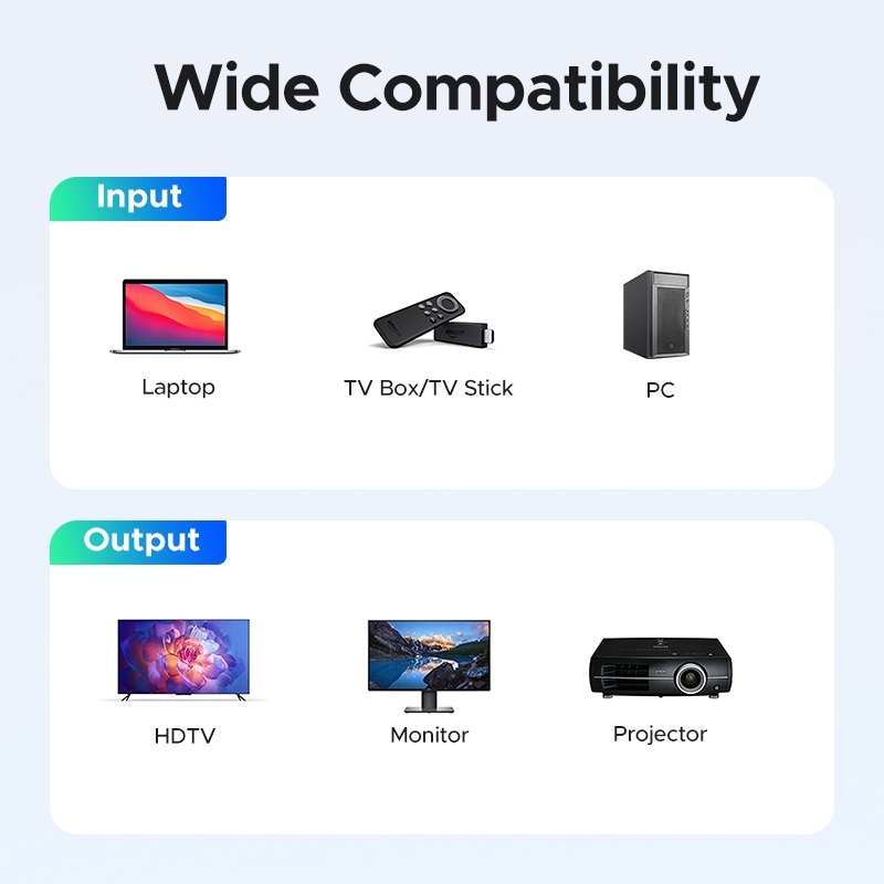 UGREEN 8K60Hz DP + USB C 2 in 1 Out Switch สวิตช์คลิกเดียว Fast DataTransmission Converter สําหรับทีวีแล็ปท็อปพีซีโปรเจคเตอร์ Monitor - รูปที่ 4