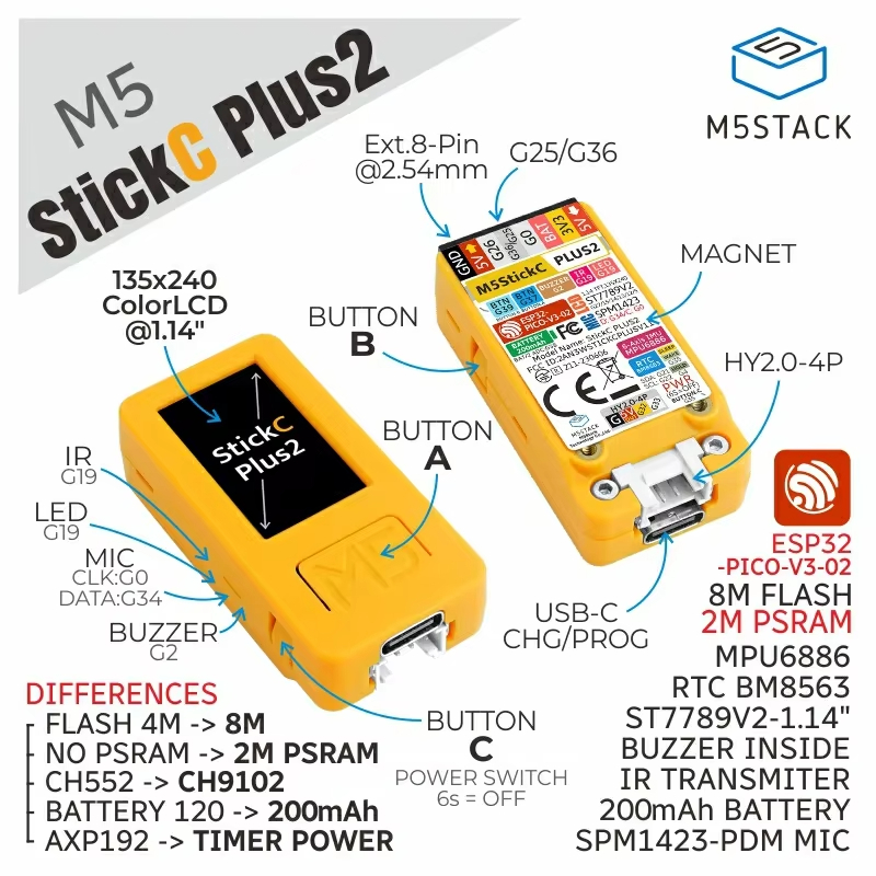 M5Stack อย่างเป็นทางการ M5StickC PLUS2 ESP32 Mini IoT Development Kit 1.14 นิ้วหน้าจอ TFT IoT Contro