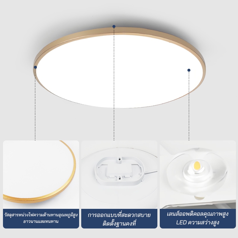 3 สี, โคมไฟเพดาน LED แบบปรับได้ 20w 36w 48w โคมไฟเพดานทรงกลมสไตล์โมเดิร์น, ทินเนอร์ไฟแช็กเหมาะสําหรับห้องนอน, ห้องครัว - รูปที่ 2