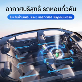Glodway สเปรย์อบโอโซน ดับกลิ่น น้ำหอมปรับอากาศรถยนต์ ดับกลิ่นบุหรี่ car air refresher ใช้ได้กับรถยนต์ เครื่องปรับอากาศ ห้องนอน ห้องน้ำ ห้องนั่งเล่น