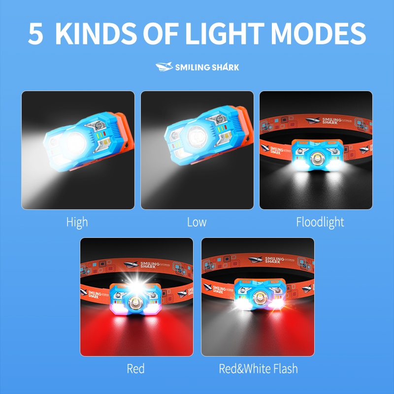 SmilingShark TD0168 ไฟคาดหัว ไฟฉายคาดหัว LED เซ็นเซอร์ สว่างมาก มินิ ไฟหน้า แสงสีขาว/ แดง คบเพลิงหัว ปรับได้ 45 ° 5 โหมด Type-C แบบชาร์จได้ มีน้ำหนักเบา กันน้ำสำหรับการตั้งแคมป์ — صورة 6