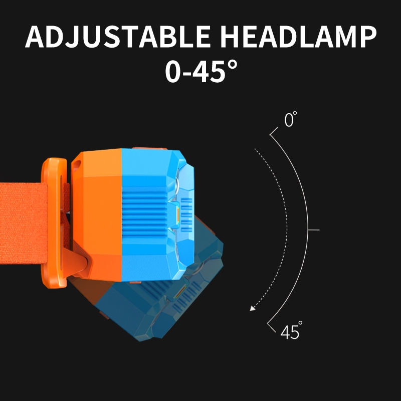 SmilingShark TD0168 ไฟคาดหัว ไฟฉายคาดหัว LED เซ็นเซอร์ สว่างมาก มินิ ไฟหน้า แสงสีขาว/ แดง คบเพลิงหัว ปรับได้ 45 ° 5 โหมด Type-C แบบชาร์จได้ มีน้ำหนักเบา กันน้ำสำหรับการตั้งแคมป์ — صورة 8