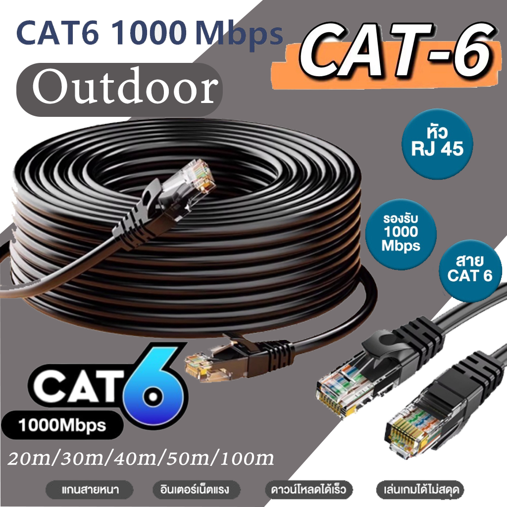 สาย LAN CAT6 Outdoor LAN กลางแจ้งแขน 2 ชั้น EZ STP RJ45 รองรับ 100-1000mbps ชนิด Outdoor 20m 30m 40m 50m100m สาย LAN กลางแจ้งสภาพอากาศ Cat6 UTP RJ45 outdoor ทนแดด ทนฝน