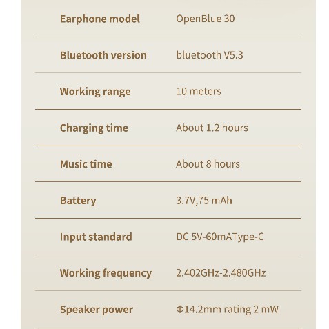 ซูเปอร์โนวา เปิดบลู 30 หูฟังบลูทูธน้ําหนักเบาและกะทัดรัดใหม่ที่ชื่นชอบสําหรับเล่นกีฬาที่มีคุณภาพเสียงอัพเกรด - รูปที่ 7