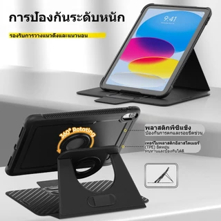 NEOMIXX เคสแท็บเล็ตสําหรับ Apple iPad (A16) 11th/10th/9th/8th/7th/6th/5th Generation 11/10.9/10.2/9.7" นิ้ว, เคส iPad Mini, iPad Air 13"/11" ฝาครอบ Pro/10.9"
