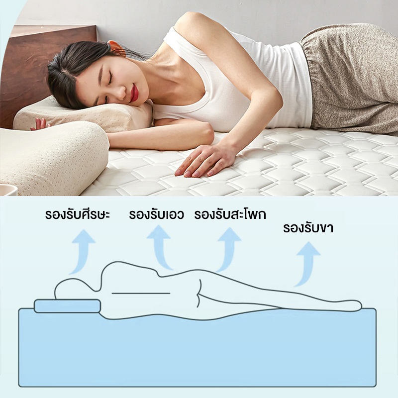 ILUOLAI ที่นอน ที่นอนยางพารา 6 ฟุต 5 ฟุต 3.5 ฟุต 3 ฟุต ช่วยลดอาการปวดหลัง สัมผัสนุ่ม แน่น กระจายแรงกดทับ ส่งฟรี - รูปที่ 4