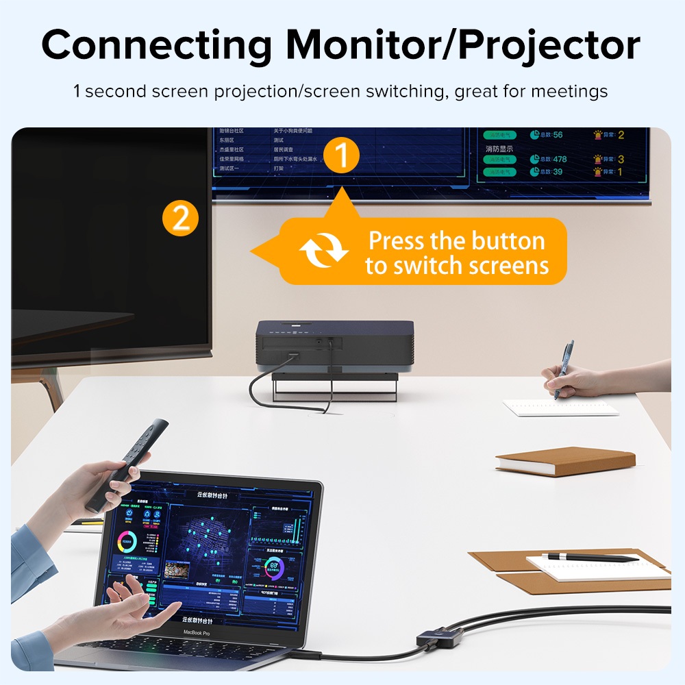 LLANO HDMI 2.0 Switcher, 2-in-1 Out / 1-in-2 Out, อะแดปเตอร์แยก HDMI 4K สองทาง 4K/60Hz 2K/120Hz, 20M, Converter สําหรับแล็ปท็อป / สวิตช์ PS4 PS/ทีวี/จอภาพ ราคา ถูกที่สุด ดีลบีเคเค แกลเลอรีภาพที่ 2