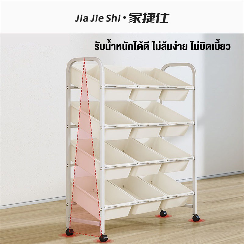 รูปภาพ 4