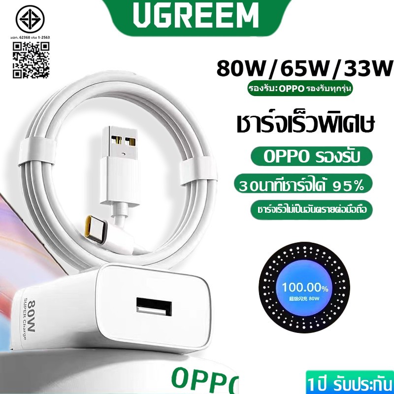 OP Fast Charger 80W 65W 33W SUPER VOOC สําหรับ OPPO series ทุกรุ่น รับประกัน 1 ปี