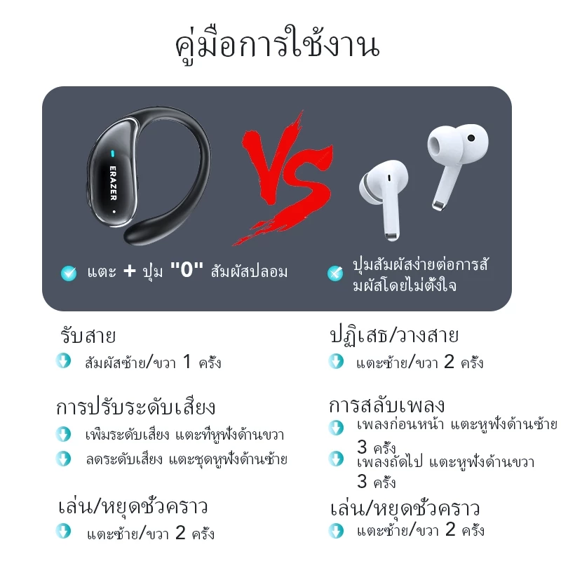 ERAZER XT80 PRO หูฟัง Bluetooth 5.4 AI แปลภาษา ANC thumbnail 7