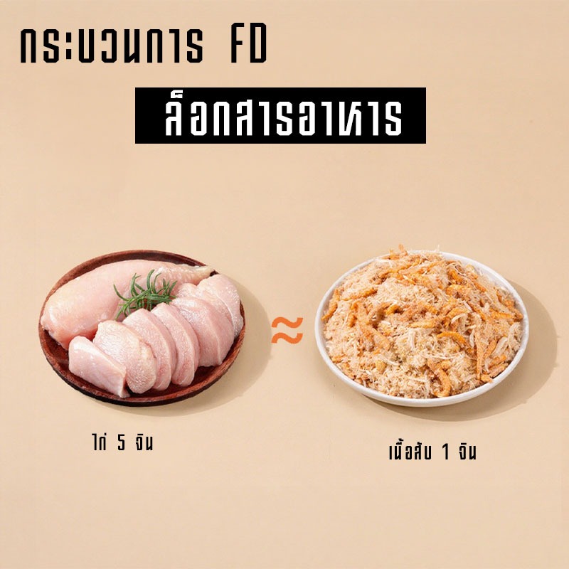 740 กรัม🥰ผงโรยอาหารแมว แก้เบื่ออาหาร ไข่, คริลล์, ไก่ ผลิตสดใหม่ ไก่ป่นละเอียด สำหรับสุนัขและแมว - รูปที่ 6