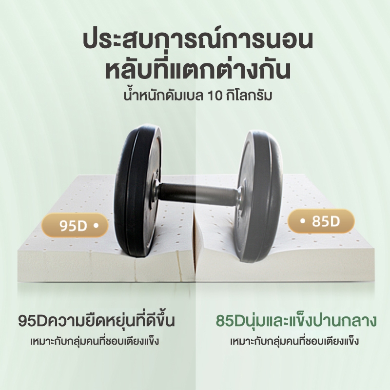 ILUOLAI ที่นอนยางพาร