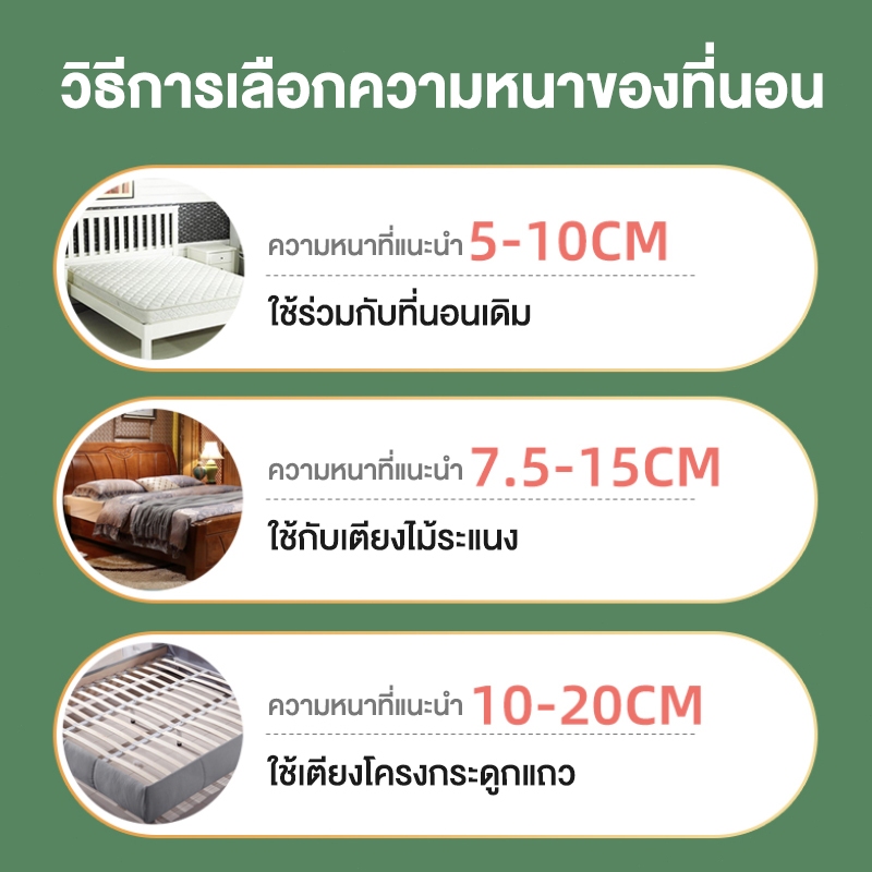 ILUOLAI ที่นอนยางพาร