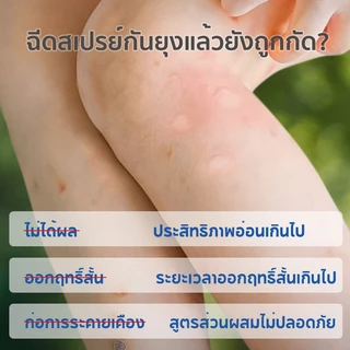 Dexter สเปรย์กันยุง 20% Icaridin - WHOแนะนำ ปลอดภัยทารก&สัตว์เลี้ยง กันแมลง 6.5ชม. กลิ่นพีช & กลิ่นดอกส้ & ไม่มีน้ำหอม