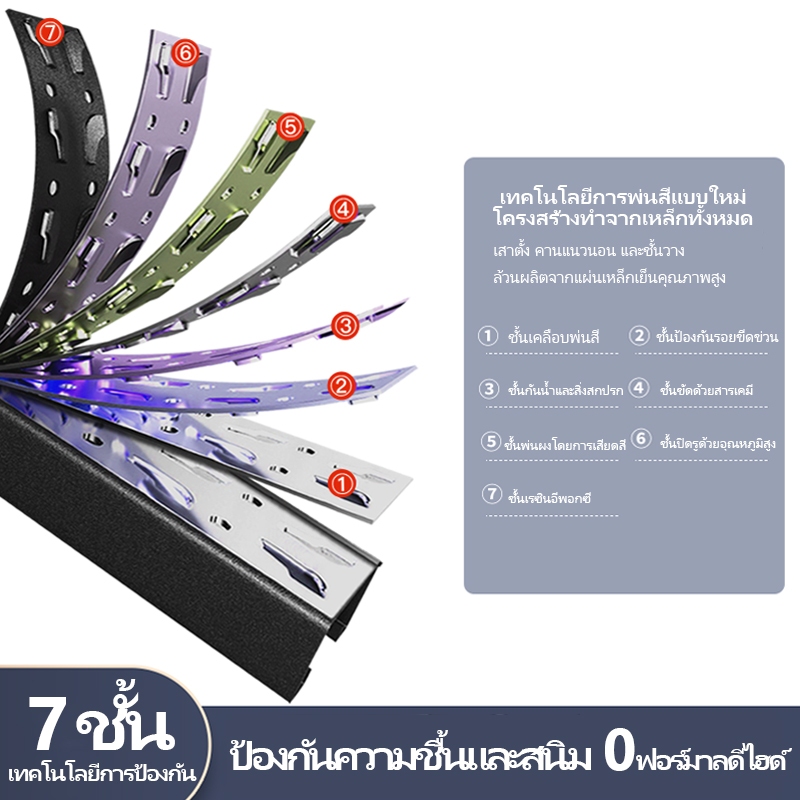 ชั้นเหล็กอุตสาหกรรม สำหรับโกดัง คลังสินค้า หรือโชว์สินค้า รองรับน้ำหนัก 350kg/ชั้น แข็งแรง ทนทาน - รูปที่ 2