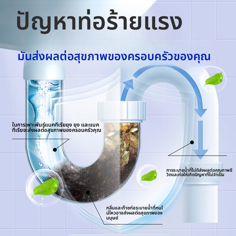 ตันแค่ไหน ก็สลายได้! 500ml น้ำยาทะลวงท่อ ละลายอาหาร ผม น้ำมัน กระดาษ ท่อตัน น้ำยาล้างท่อ - รูปที่ 4