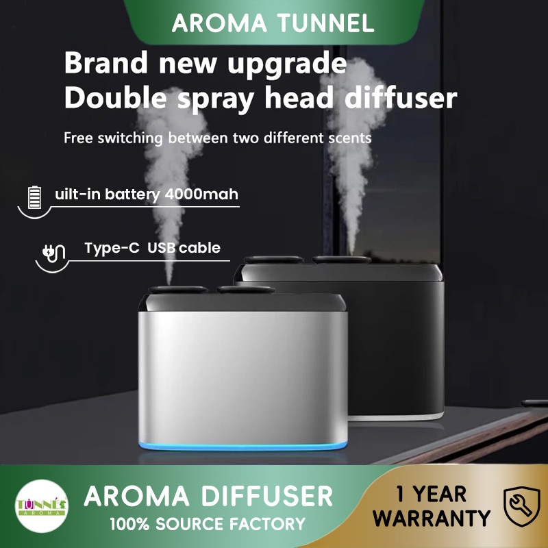 AROMA TUNNEL เครื่องกระจายน้ํามันหอมระเหย Waterless Smart Bluetooth Aromatherapy Machine (100ml/100M3)