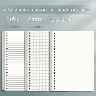 สมุดโน๊ตบุ๊ค สมุดโน้ต สมุดจดบันทึก สมุดบันทึก จดศัพท์ ไดอารี่ นักเรียน สันห่วง A5 muji notebook planner