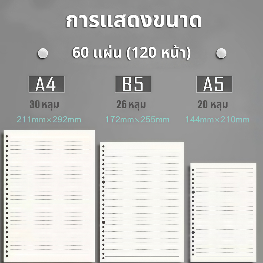 สมุดโน๊ตบุ๊ค สมุดบันทึก แพลนเนอร์ สมุดจด ขนาด B5/A5 สลับหน้าไดอารี่ได้ สมุดสันห่วงข้าง กันน้ำ กันฝุ่น เป็นแพลนเนอร์สีใสและสมุดโน๊ตบุ๊ค(Notebook/Planner) - รูปที่ 5