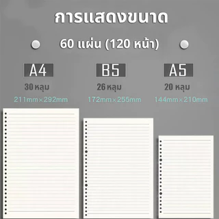 สมุดโน๊ตบุ๊ค สมุดโน้ต สมุดจดบันทึก สมุดบันทึก จดศัพท์ ไดอารี่ นักเรียน สันห่วง A5 muji notebook planner