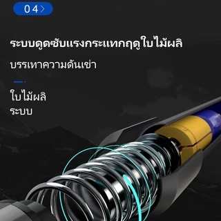 SPORT 135cm ไม้เท้าเดินป่าแบบอลูมิเนียมอัลลอยด์สำหรับกลางแจ้ง