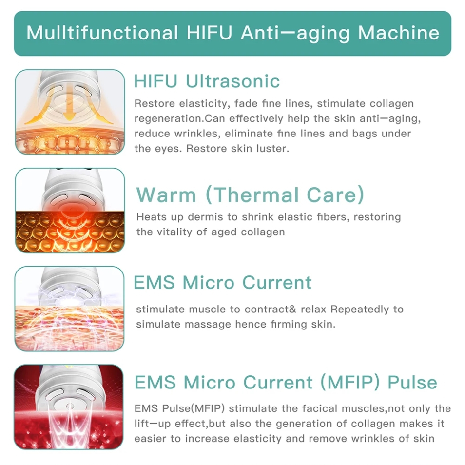 MINI HiFu 4.0 ชาร์จอัลตราซาวนด์ความร้อน LED EMS Microcurrent Pulse Facail Lifting Skin Care นวดหน้าอุปกรณ์ความงาม - รูปที่ 3