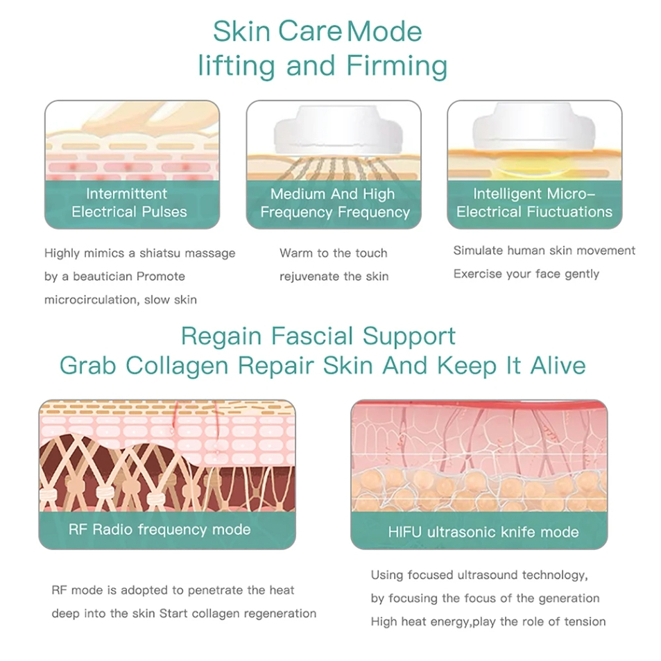 MINI HiFu 4.0 ชาร์จอัลตราซาวนด์ความร้อน LED EMS Microcurrent Pulse Facail Lifting Skin Care นวดหน้าอุปกรณ์ความงาม - รูปที่ 5