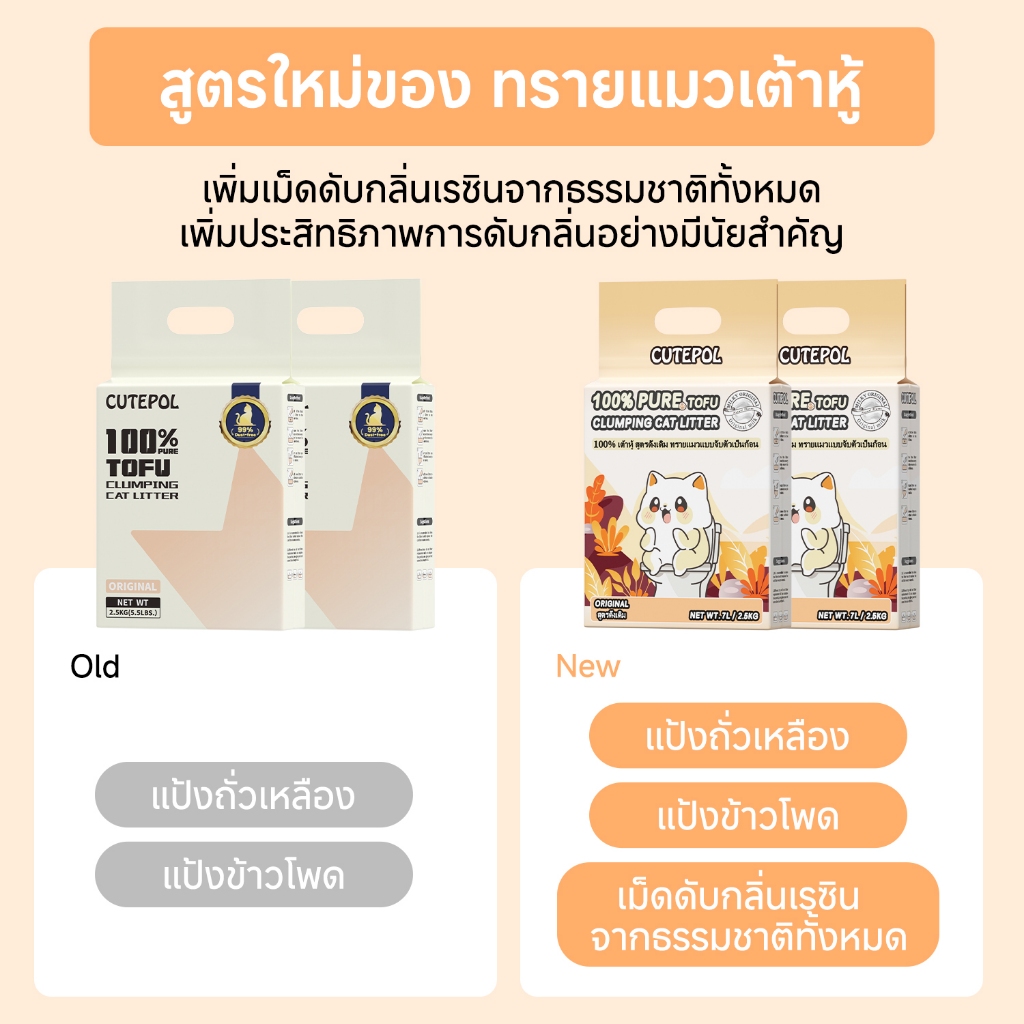 รูปภาพ 2