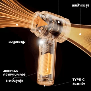 🚀 5 ปี🚀เครื่องดูดฝุ่นในรถ 99990PA ใช้ได้ทั้งรถและบ้าน ดูด/เป่า/ปั๊ม/พองลม 5in1 ที่ดูดฝุ่นในรถ เครื่องดูดฝุ่น ไร้สาย