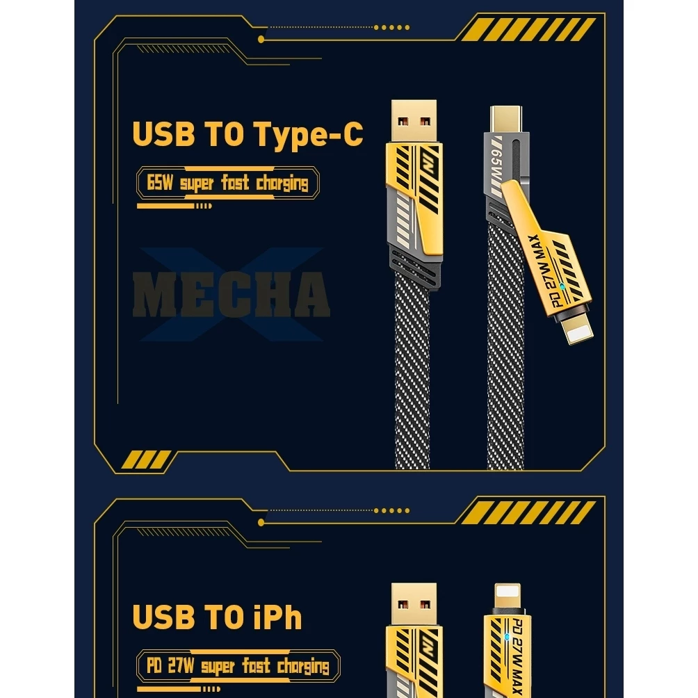 120W หัวชาร์จ 2PD+2USB Quick Charge สำหรับ iPhone และ Type-C thumbnail 6