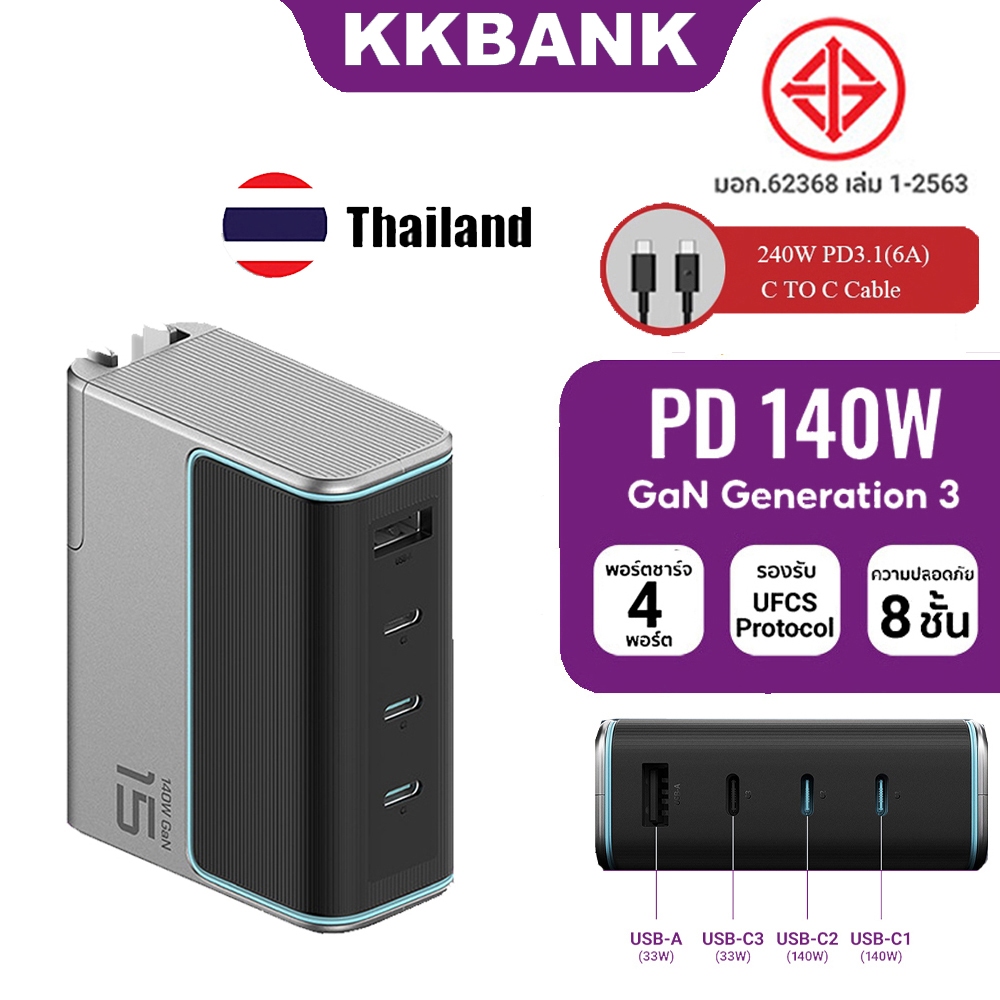 ZIM CUKTAKE AD1404U 140W Fast Charger NO.15 GaN 140W Super Energy Fast Charger