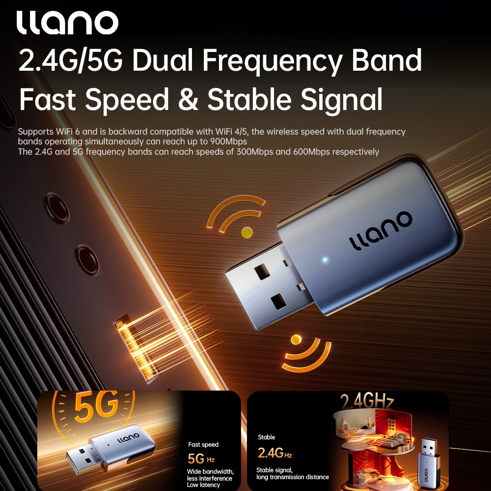 LLANO W900 USB WiFi 6 + Bluetooth 5.4 Adapter – 2.4G/5G Dual Band, 900Mbps, Plug & Play สําหรับแล็ปท็อปพีซี