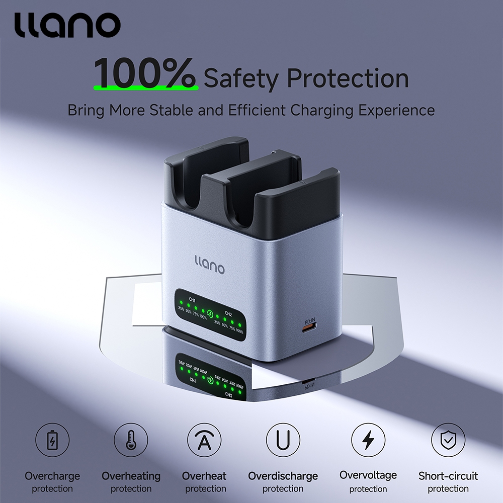 LLANO CM2-SE Dual Slot Camera Battery Charger สําหรับ Fujifilm NP-W126/W126S – 20W Fast Charging, LED Indicator, USB-C, Compact & Safe Design