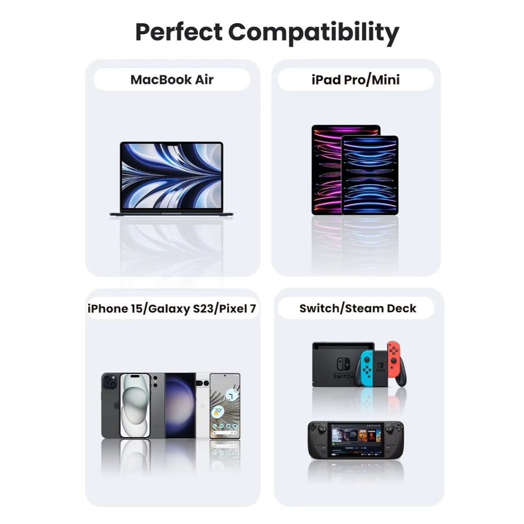 C ถึง C 60W ชาร์จ 10Gbps USB C 3.1 Gen 2 สาย 4K 60HZ เอาต์พุตวิดีโอ PD Fast Charging Type-C ถึง Type-C สําหรับโทรศัพท์มือถือแท็บเล็ตแล็ปท็อปแบบพกพา Monitor - รูปที่ 7