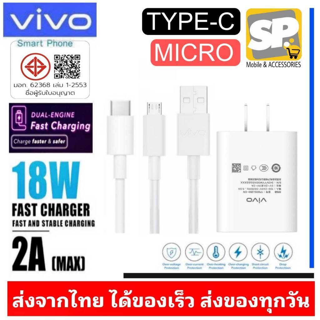 ชุดชาร์จ VIVO FastCharge 18W TYPE-C 5A ชาร์จเร็ว ใช้ได้กับ Y21, Y21s, Y21A, Y22, Y22s, Y31, Y72, Y33s, Y33T