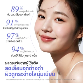 PAPA FEEL 577 Brightening & Dark Spot Cream + Serum | จุดด่างดำแลดูจางลงภายใน 7 วัน | 377 เวอร์ชันอัปเกรด | สำหรับผิวแพ้ง่าย