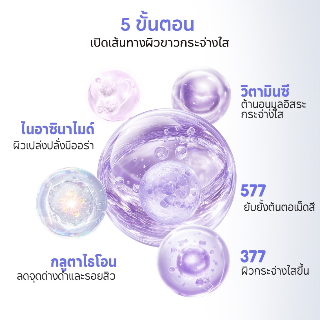 PAPA FEEL 577 เซ็ตลดฝ้า กระ จุดด่างดำ Dark Spot Brightening Set | เซรั่ม + ครีม | 2 ชิ้น - รูปที่ 5