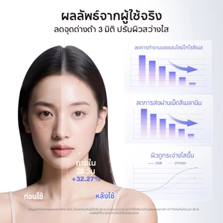 PAPA FEEL 577 Brightening & Dark Spot Cream + Serum | จุดด่างดำแลดูจางลงภายใน 7 วัน | 377 เวอร์ชันอัปเกรด | สำหรับผิวแพ้ง่าย