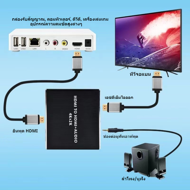 HDMI-ใช้งานร่วมกับ Audio Extractor สเตอริโอ Extractor Converter Optical TOSLINK SPDIF + อะแดปเตอร์แยกเสียง 3.5 มม.เหมาะสําหรับ Ps4/Ps5 ทีวีและ DVD