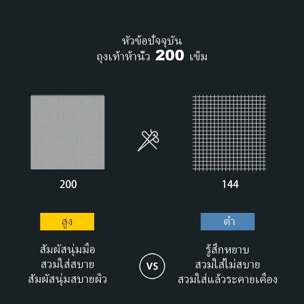 WRELS คุณค่า กีฬาถุงเท้าห้านิ้วกลางหลอดระบายอากาศวิ่งมาราธอนการแข่งขันสําหรับผู้ชายและผู้หญิง ราคา ถูกที่สุด ดีลบีเคเค แกลเลอรีภาพที่ 6