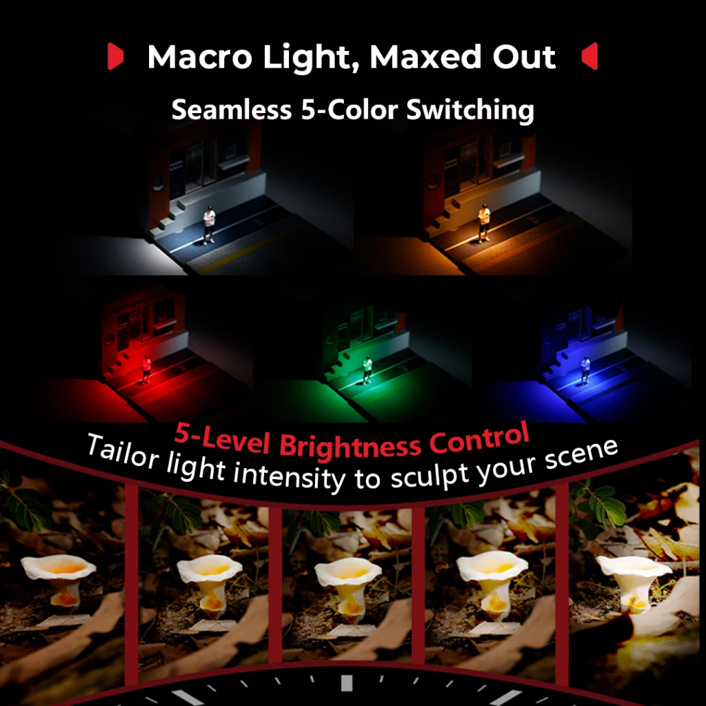 Smallrig 5480 RM 03 Macro Photography LED Light ไฟ LED การถ่ายภาพมาโคร - รูปที่ 4