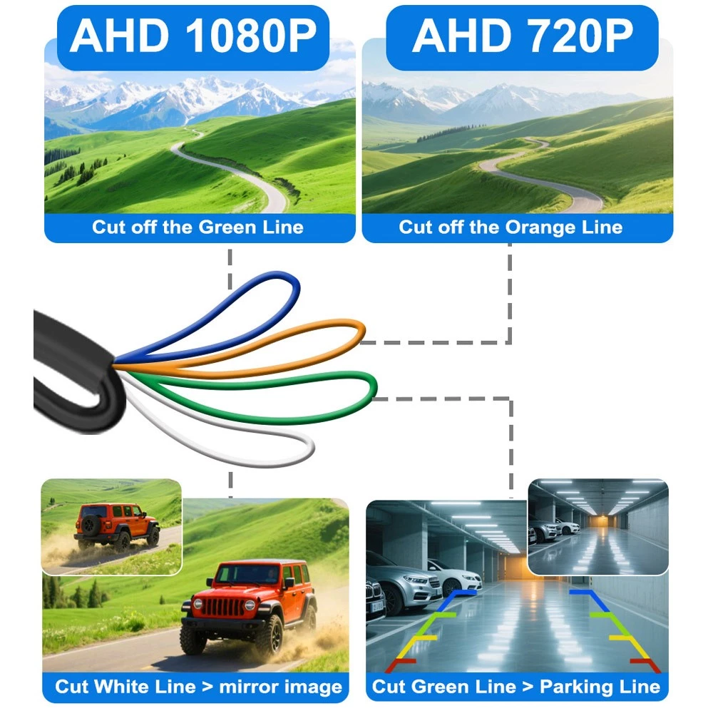กล้องมองหลังรถยนต์ AHD CVBS 1080P Full HD กล้องสํารอง 170° มุมกว้าง Night Vision เลนส์ Fisheye กล้องถอยหลังรถยนต์ thumbnail 4