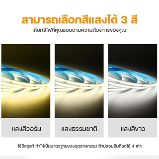 ONE BEAM Strip Lighting แถบไฟ LED 24v COB 5M Led 320LEDS RA90 3000K 4000K 6500K สามารถตัดได้ ไฟเทป LED ไฟติดห้อง นำไฟตกแต่ง LED