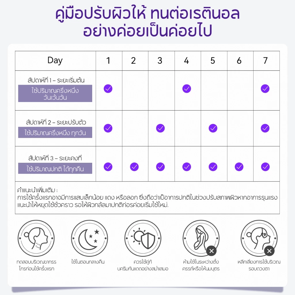 LANBENA Retinol Rejuvenating Serum 30ml Retinol Serum ลดริ้วรอย ยกกระชับ ผิวเนียนนุ่ม สกินแคร์บำรุงผิวหน้า thumbnail 10