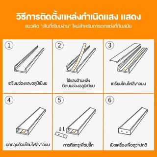 2ม 2ม ไฟ LED พร้อมฝาปิด ใส่ไฟเส้น ไฟริบบิ้น หลืบ 100%วัสดุโลหะผสมอลูมิเนียม รางไฟริบบิ้น รางไฟ 45 องศา/90 องศา ตู้ไวน์ (ตัวV) / แบบฝัง