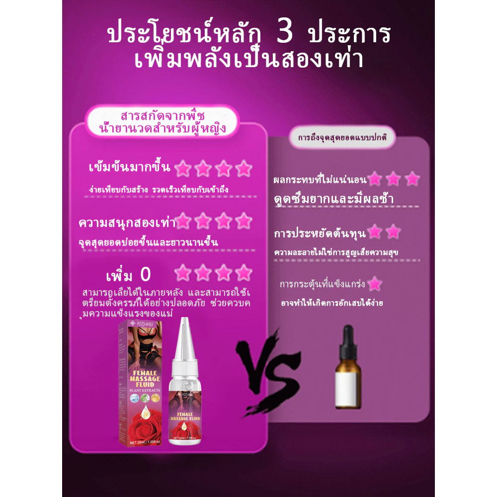 เจลเพิ่มความสุขทางเพศสำหรับผู้หญิง กระตุ้นความต้องการทางเพศของผู้หญิง สารหล่อลื่นสำหรับผู้หญิง เพิ่มความสุขและการถึงจุดสุดยอดของผู้หญิง เจลหล่อลื่น กระตุ้นอารมณ์ทางเพศของผู้หญิง เพิ่มประสิทธิภาพทางเพศของผู้หญิง เจลหล่อลื่นทางเพศ thumbnail 9